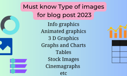 Must know Type of images for blog post 2024