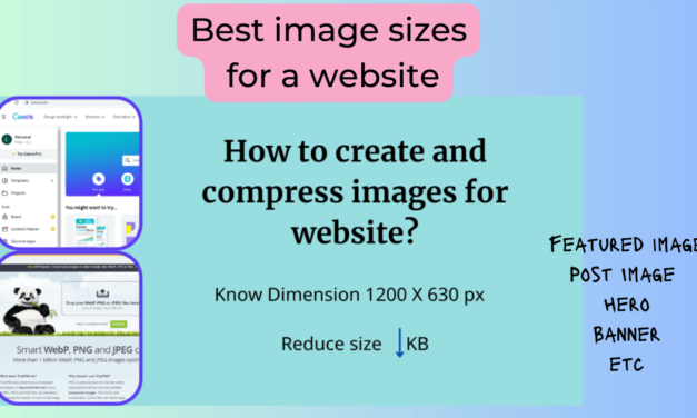 Image sizes that are Best for websites 2024