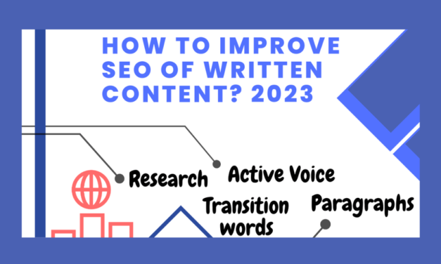 How to improve SEO of written content? 2024