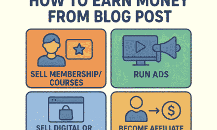 How to earn money from your blog? 2025